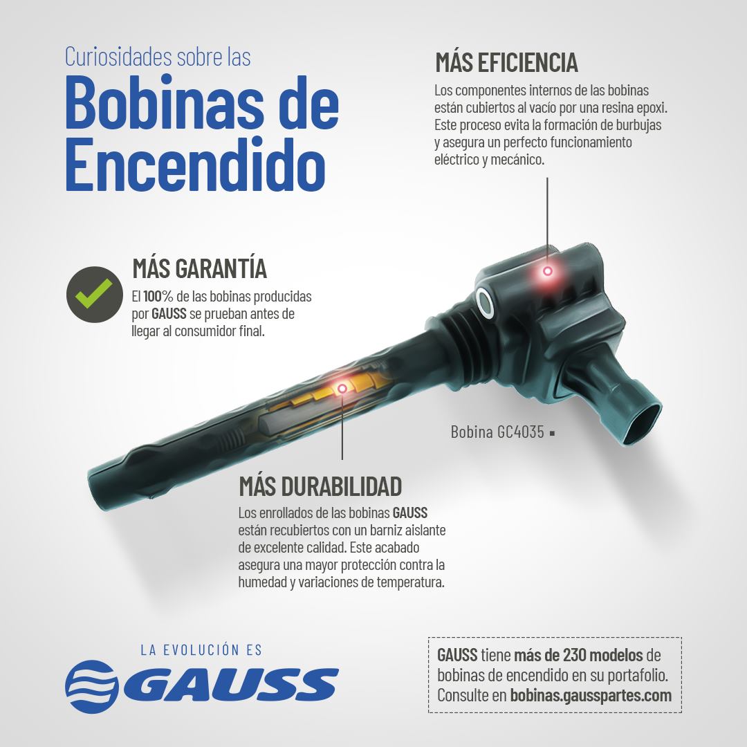 Bobinas de encendido Gauss Bobinas de encendido Gauss