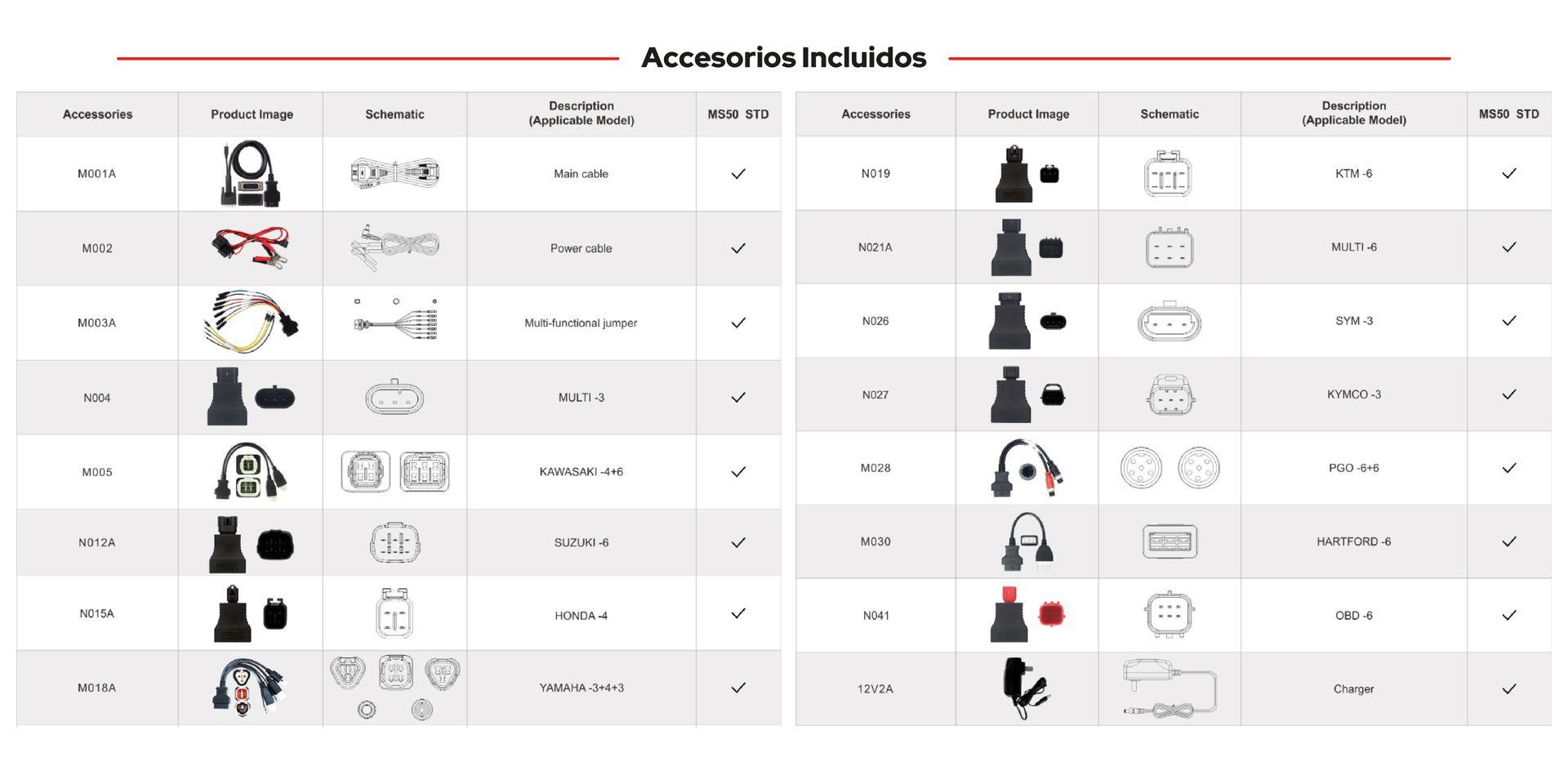ACCESORIOS MS50 OBDSTAR Colombia