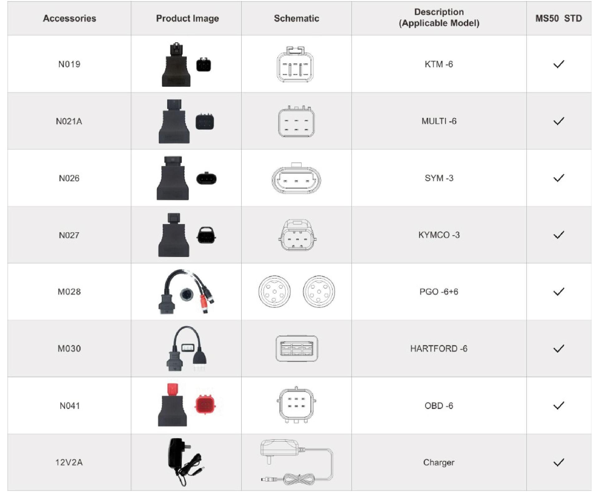 MS50 ESCANER MOTO BASICO OBDSTAR